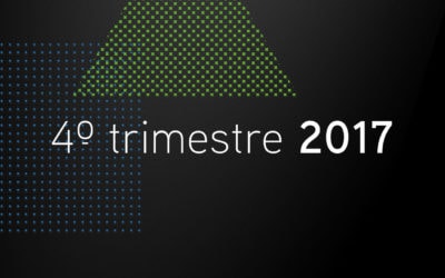 De que tamanho é a ambição do empresário português?