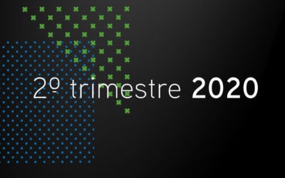 Coronavirus  – O Medo de ter Coragem